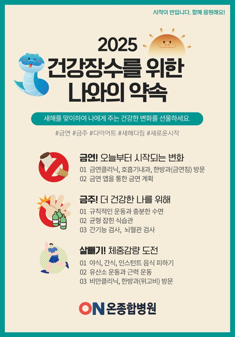 새해 결심 1순위, 금연·금주·살빼기 ‘작심삼일’ 안 되려면