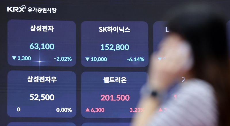 서울 여의도 한국거래소 전광판./뉴스1 ⓒ News1 박지혜 기자