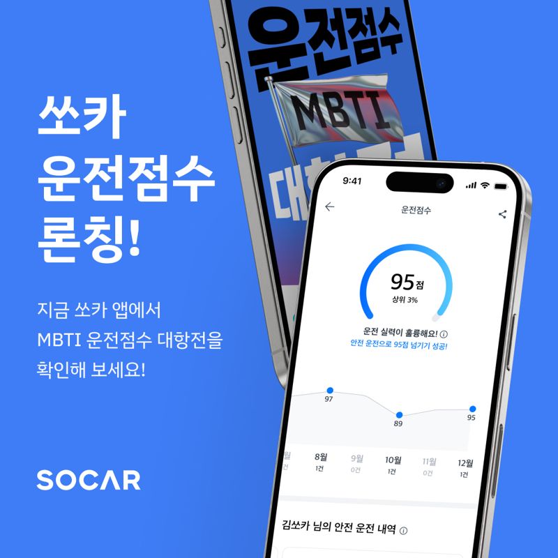 안전운전 장려·보상...쏘카, ‘쏘카 운전점수’ 서비스 시작