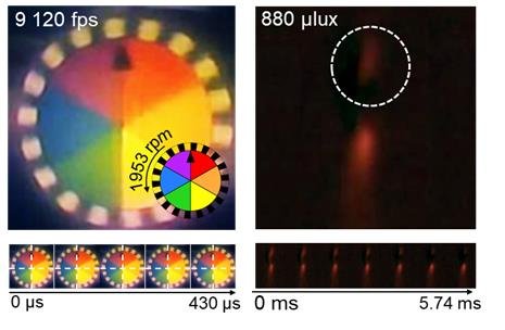 연구팀이 개발한 고감도 카메라로 촬영한 회전판과 불꽃 (출처=연합뉴스)