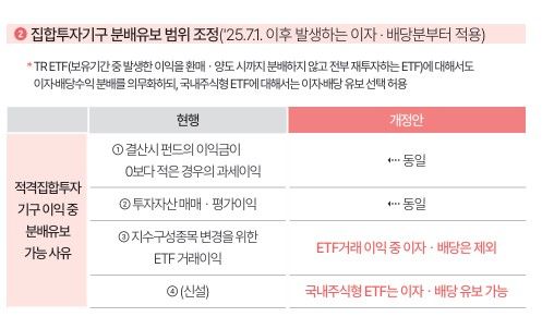 고성능 반도체 핵심기술 국가전략기술 포함, 세제 혜택 강화[세법시행령]