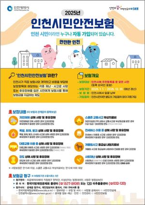 "새해부터 달라지는 제도" 인천시, 시민안전보험 보장 범위&middot;한도 확대