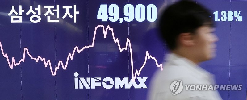 삼성전자 '4만전자' (출처=연합뉴스)