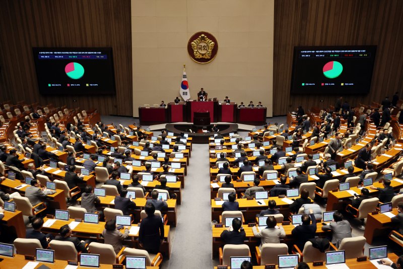 외환·내란선동 빠진 야 특검법 수정안 통과…여, 안철수만 찬성(종합)