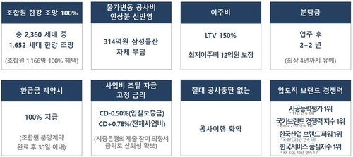 삼성물산의 한남4구역 시공 계획안 (출처=연합뉴스)