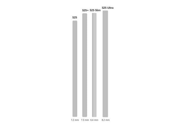 [서울=뉴시스] IT팁스터 아이스유니버스는 갤럭시S25 시리즈의 예상 두께 이미지를 SNS에 공개했다. (사진=아이스유니버스) *재판매 및 DB 금지