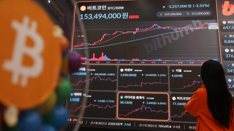 트럼프 패밀리가 만든 '밈코인' 폭등… 코인장사 논란 [트럼프 美 47대 대통령 취임]