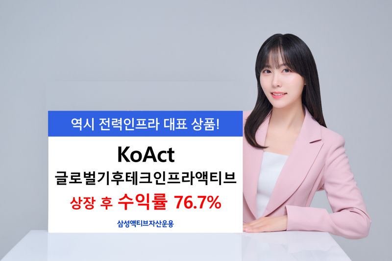 KoAct글로벌기후테크인프라액티브, 상장 후 수익률 76.7% '잭팟'