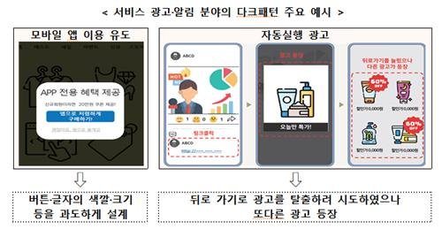 서비스 광고·알림 분야의 다크패턴 주요 예시 (출처=연합뉴스)