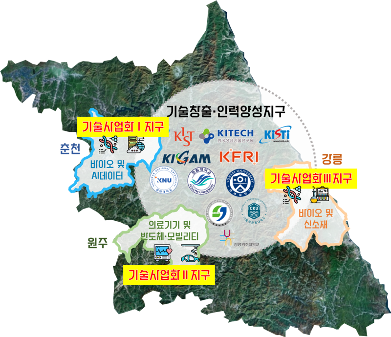 강원도, 연간 100억 국비 지원 광역연구개발특구 지정 신청