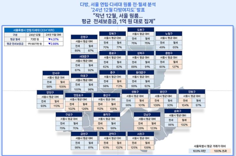 '갓물주' 좋은 시절 끝났다...그들이 허리띠 졸라매는 이유