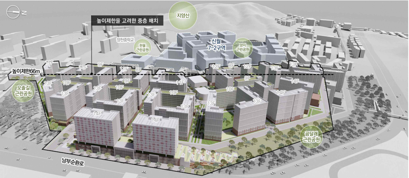 신월7동 1구역 정비구역 지정 고시…최고 14층 2890가구 들어선다
