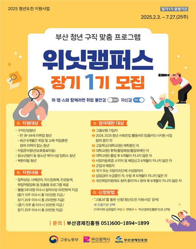 부산경제진흥원, 청년도전 지원사업 참여자 모집