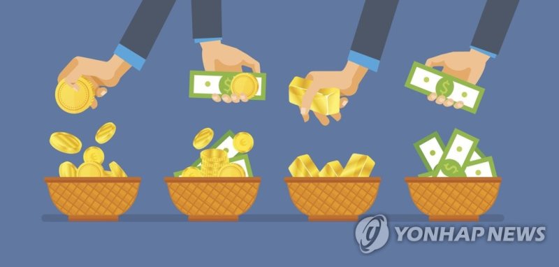 작년 초에 사놨던 금·비트코인 '대박'…부동산·주식은 '쪽박'