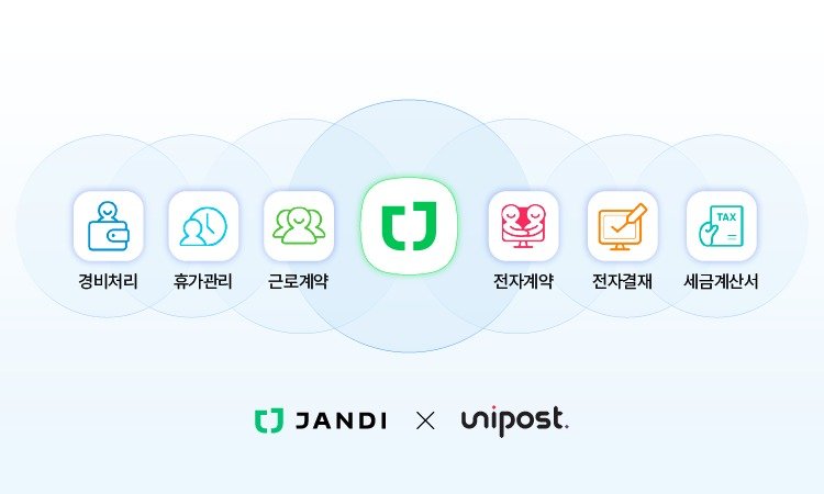 잔디 운영사 토스랩, 유니포스트와 협력 강화(토스랩 제공)