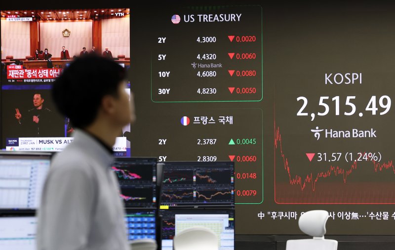 서울 중구 하나은행 딜링룸./뉴스1 ⓒ News1 오대일 기자