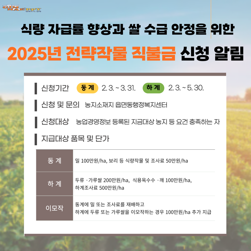 김해시, 농업인 지원 확대…수당 지급·전략작물 직불제 강화
