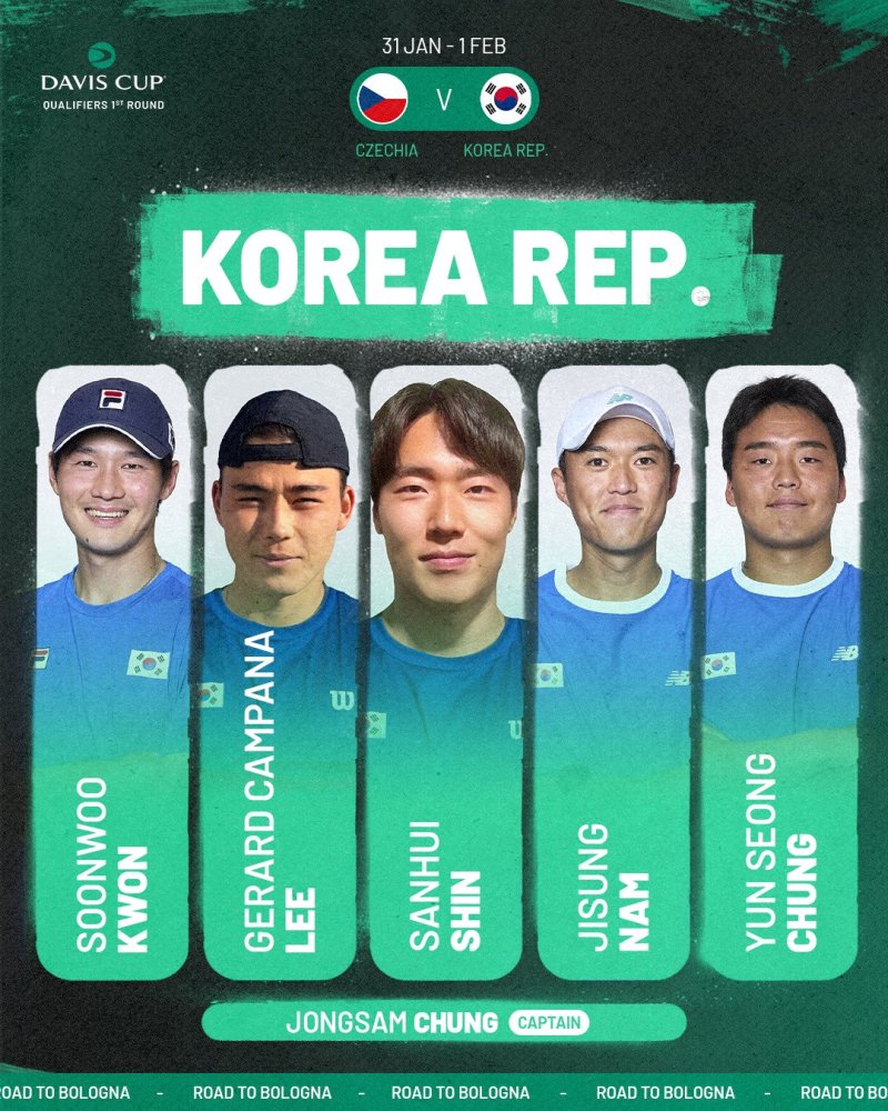 [서울=뉴시스] 한국 데이비스컵 대표팀 선수들. (사진 = 데이비스컵 공식 X 캡처) *재판매 및 DB 금지