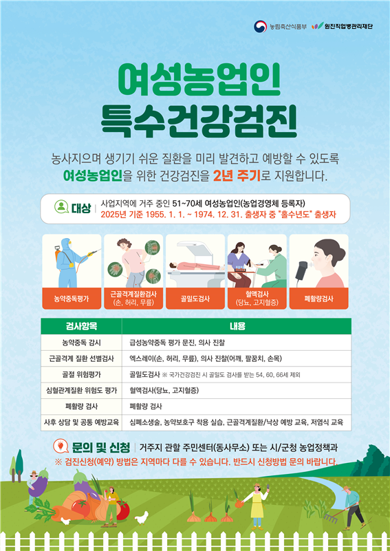 여성농업인 '특수건강검진' 3만명→5만명 확대