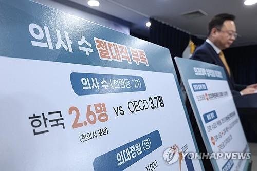 2024년 2월 6일 의대 증원 발표하는 조규홍 보건복지부 장관 (출처=연합뉴스)