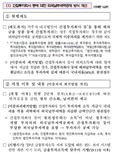 연금계좌 해외주식ETF 배당 이중과세 논란…정부, 대책 논의(종합) (출처=연합뉴스)