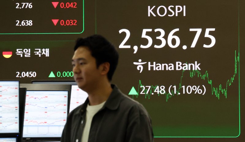금리·환율 내리자, 코스피 1.01% 상승 마감...코스닥 740선 [fn마감시황]