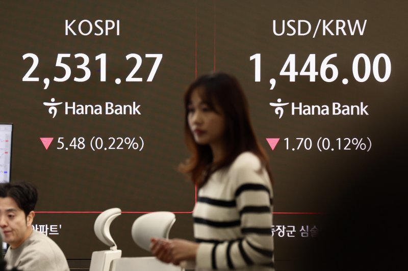 “30원 뛰고 20원 내려가고”...롤러코스터 환율 이어진다