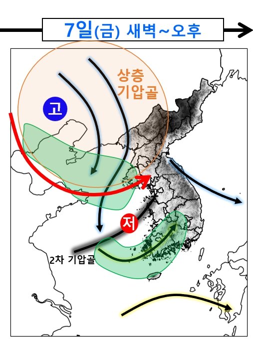 [서울=뉴시스]기상청이 6일 공개한 이튿날 새벽~오후 한반도 일대 대기 상황. 해당 사진과 함께 기상청은 2차 기압골이 북서풍을 타고 남하해 7일 오후까지 충청·전라 중심충청 중심, 충청남부·전라북서부에 적설이 15㎝ 이상으로 예상된다고 설명했다. (사진=기상청 제공) 2025.02.07. photo@newsis.com *재판매 및 DB 금지