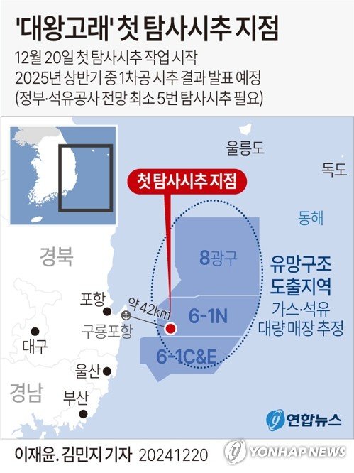 [그래픽] '대왕고래' 첫 탐사시추 지점 (출처=연합뉴스)