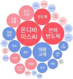 최신 뉴스 이미지