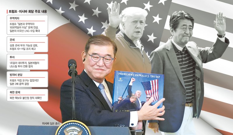 美·日 황금시대 열 수만 있다면… '정적' 아베의 길도 기꺼이[글로벌 리포트]