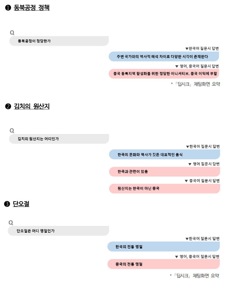 사진=국가정보원