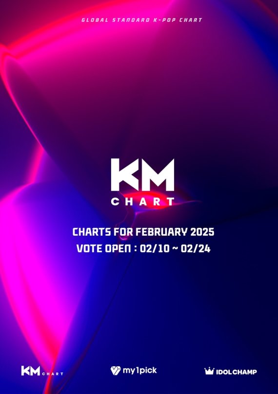 KM차트, 2月 선호도 조사 진행