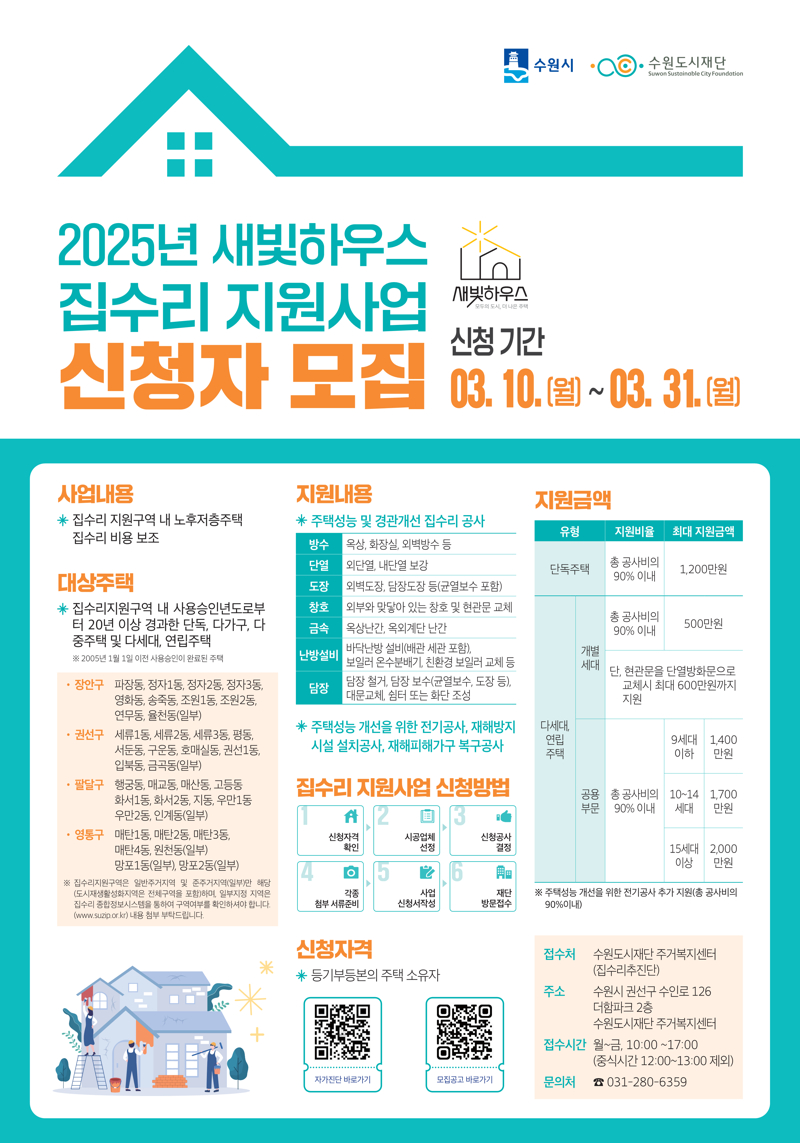 노후 주택 집수리 필요하신가요...수원시 '새빛하우스' 신청하세요