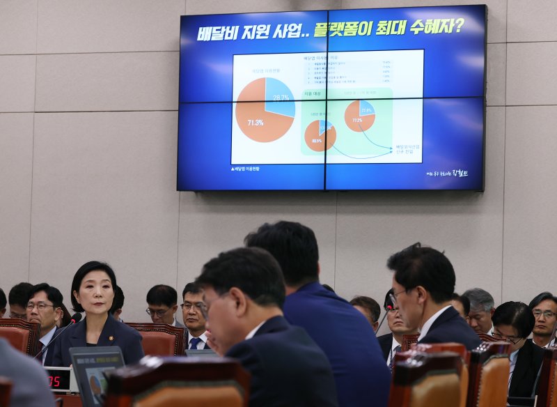 오영주 중소벤처기업부 장관이 서울 여의도 국회에서 열린 국회 산업통상자원중소벤처기업위원회의 중소벤처기업부 등에 대한 국정감사에서 장철민 더불어민주당 의원의 배달비 지원사업 관련 질의를 듣고 있다. /뉴스1 ⓒ News1 구윤성 기자