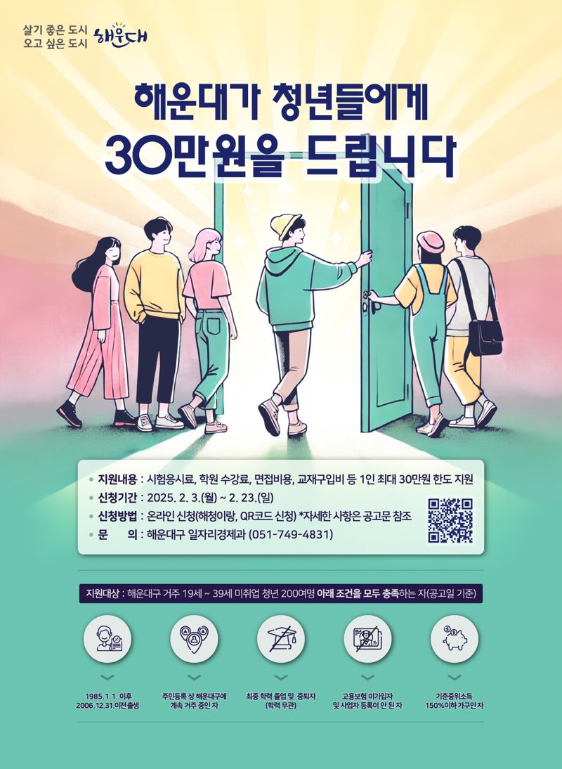 해운대구, 미취업 청년 구직활동비 30만 원 지원