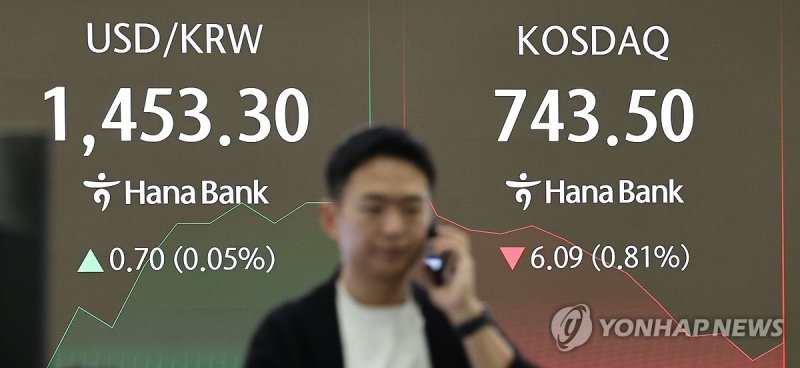 美 CPI 발표 앞두고, 코스피 2540선서 등락 [fn오후시황]
