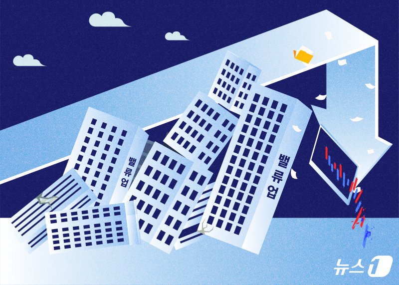 "코리아 디스카운트 진짜 원인은 성장기업 부재 구조 탓"