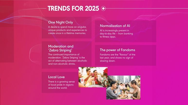 디스틸드 2025. 디아지오코리아 제공