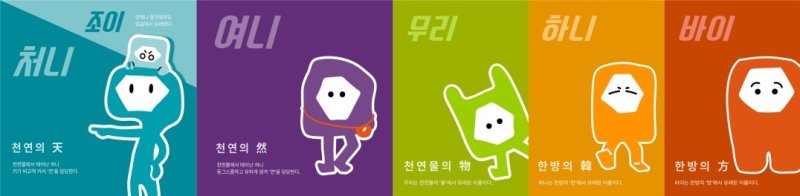 5종의 엑스포 캐릭터 (출처=연합뉴스)
