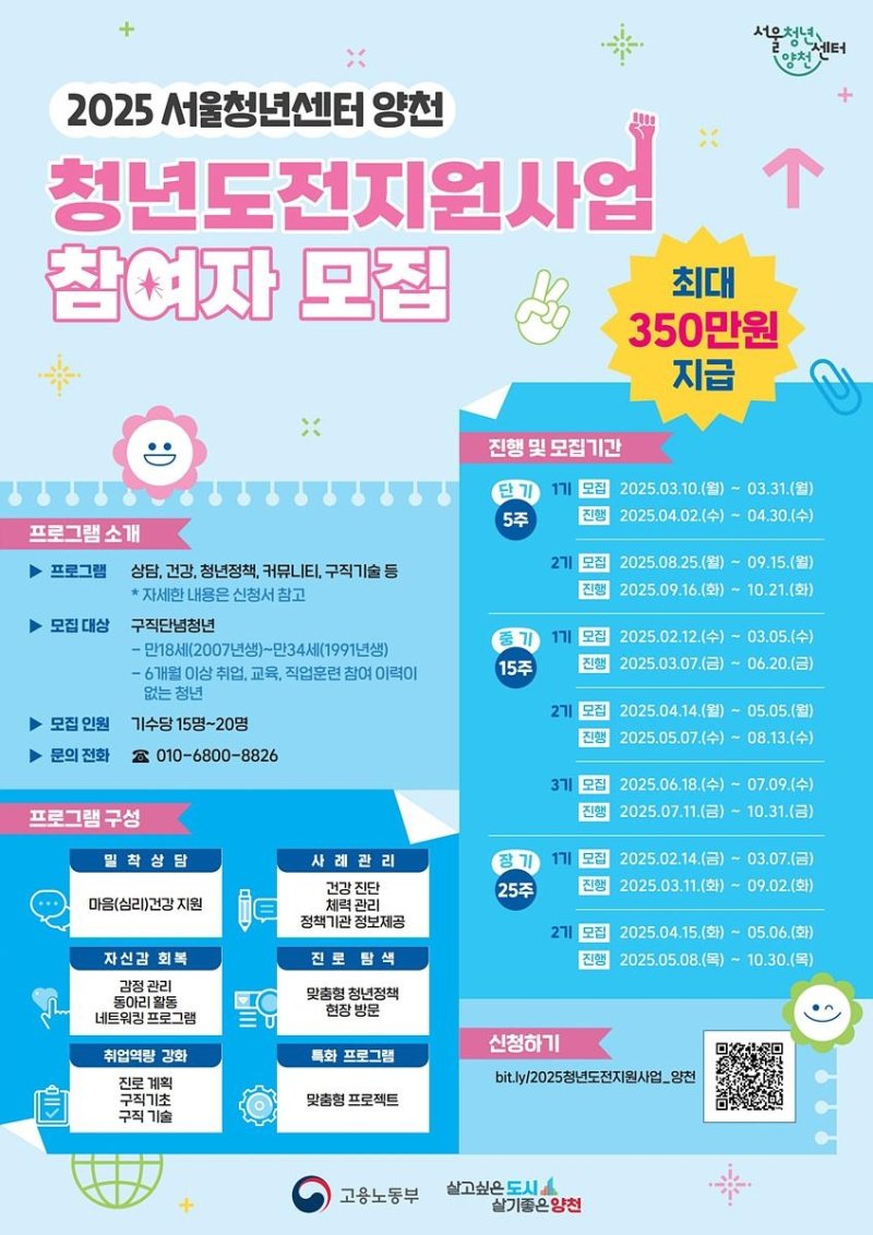 양천구 청년도전지원사업 참여자 모집 (출처=연합뉴스)