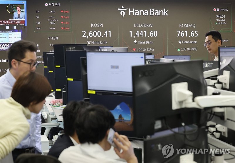 코스피 장중 2600선 '터치' (출처=연합뉴스)