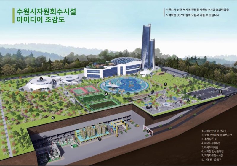 수원시자원회수시설 아이디어 조감도 (출처=연합뉴스)