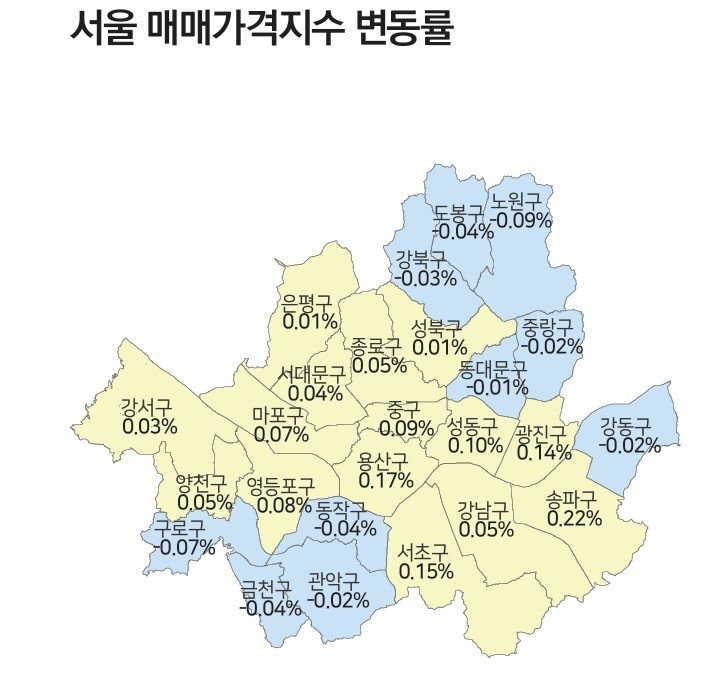 1월 서울 매매 가격 지수 변동률 (출처=연합뉴스)