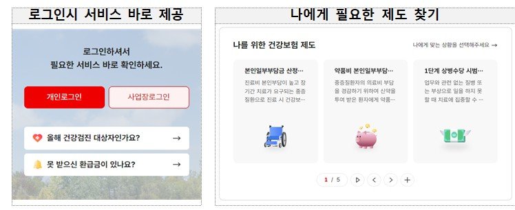 [세종=뉴시스] 건강보험공단 홈페이지 개편(사진=건강보험공단 *재판매 및 DB 금지