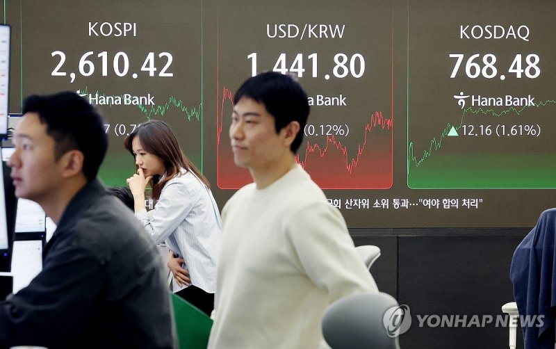 코스피, 3개월 반만에 2,610대 회복 마감 (출처=연합뉴스)