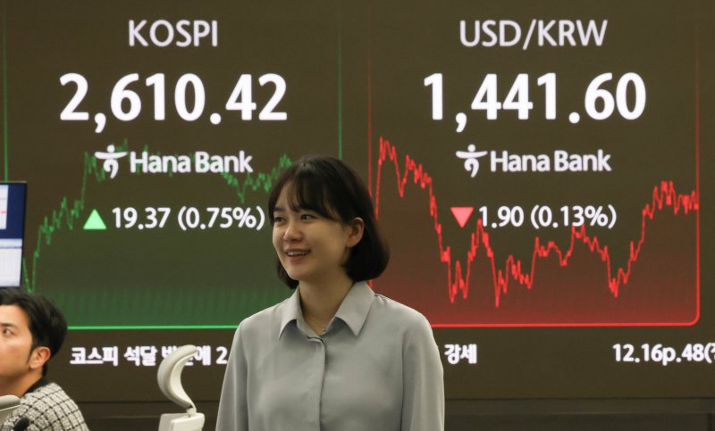 17일 서울 중구 하나은행 본점 딜링룸 전광판에 코스피 지수가 전일 대비 19.37포인트(p)(0.75%) 상승한 2610.42를 나타내고 있다. 2025.2.17/뉴스1 ⓒ News1 허경 기자