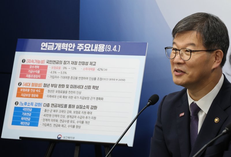 [서울=뉴시스] 김명원 기자 = 이기일 보건복지부 1차관이 지난해 9월 13일 서울 종로구 정부서울청사에서 열린 연금개혁 추진개혁안에 대해 '긴급진단 연금개혁안을 논하다' 주제로 전문가의 의견을 듣는 시리즈, 첫번째 토론형 브리핑을 하고 있는 모습. 2024.09.13. kmx1105@newsis.com