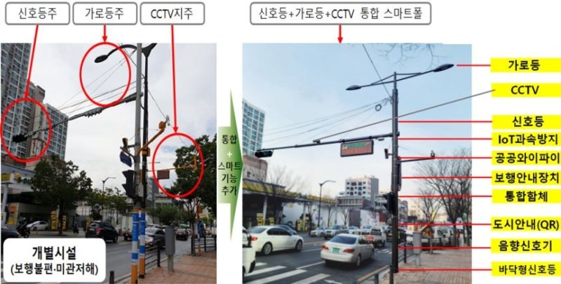 [서울=뉴시스] 스마트폴시스템. 2025. 02.17 (사진 제공=서울시) photo@newsis.com *재판매 및 DB 금지