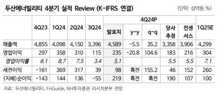 (출처=뉴시스/NEWSIS)